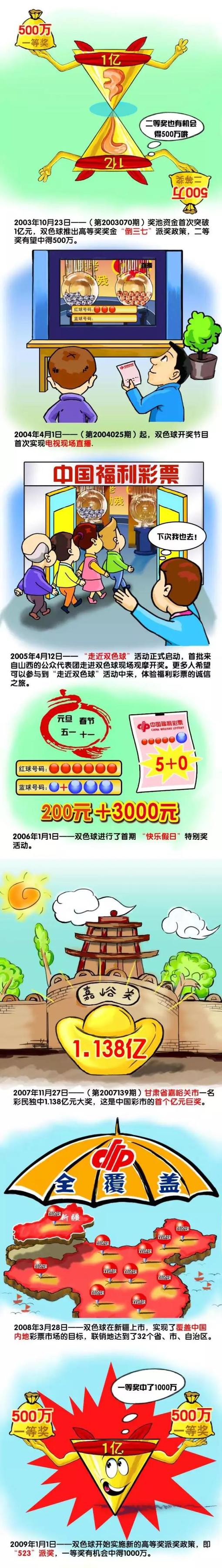 入选影片的要求是要在2019年1月1日至12月31日之间出品，并且需要在截止时间前，在洛杉矶进行连续7天的售票放映